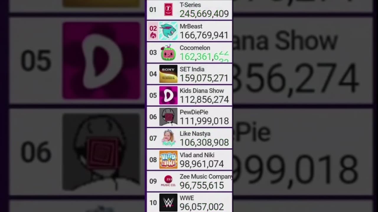 Channel Banner