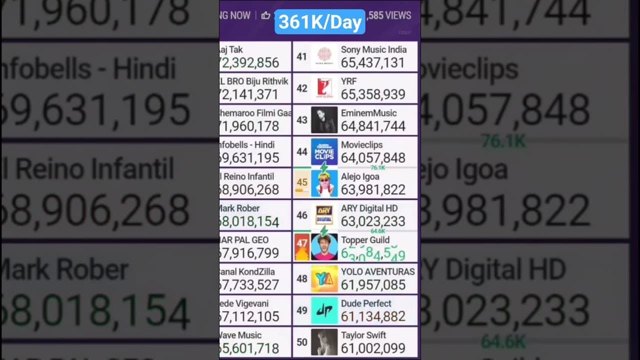 Channel Banner