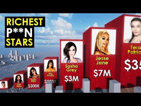 Comparison: Richest Pornstars of The World 2022 thumbnail