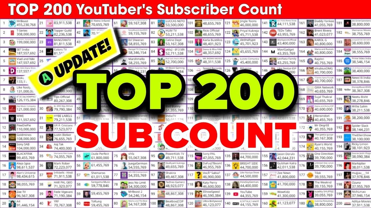 Channel Banner