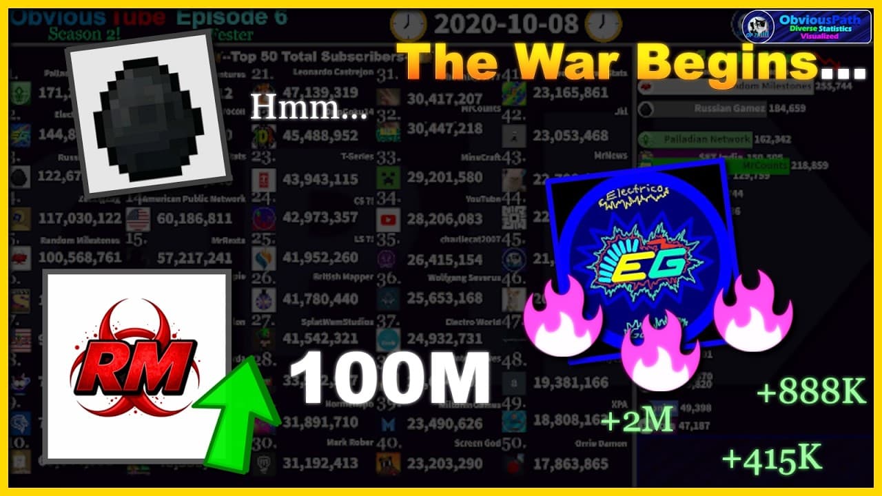 Channel Banner