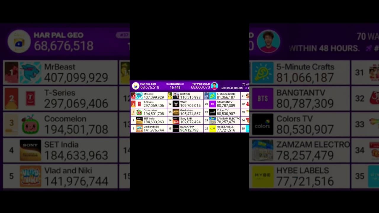 Channel Banner