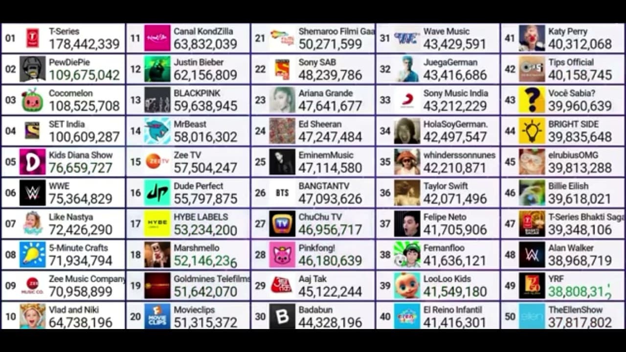 Channel Banner