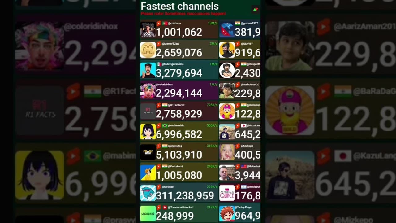 Channel Banner