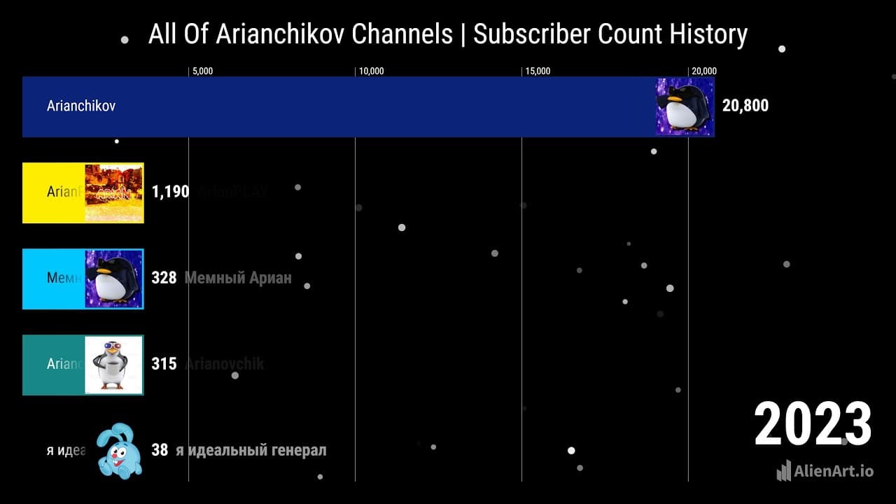 Channel Banner