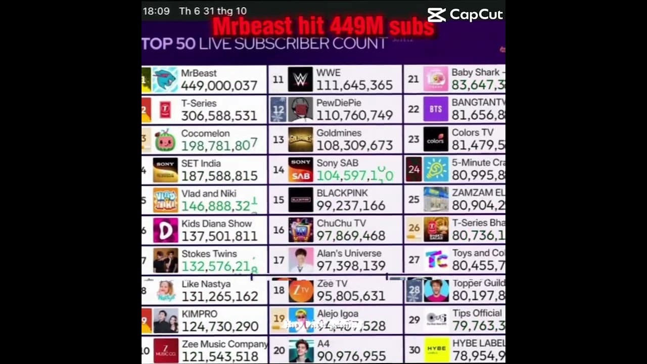 Channel Banner