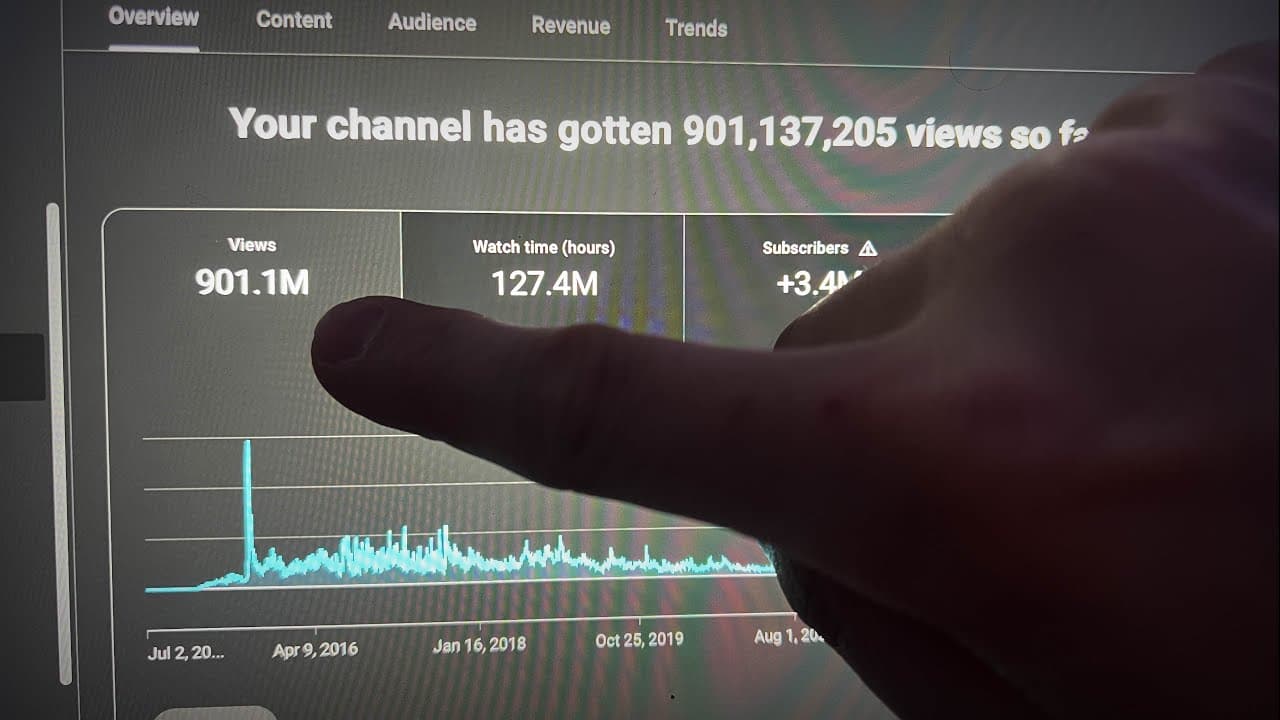 Channel Banner