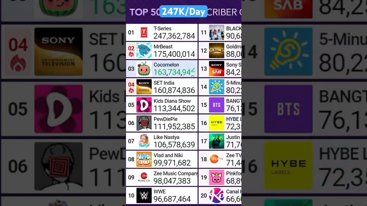 Channel Banner