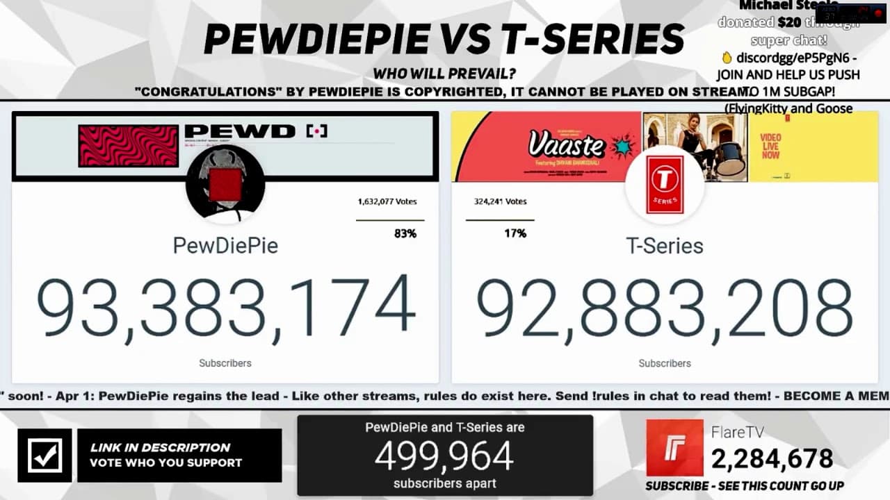 Channel Banner