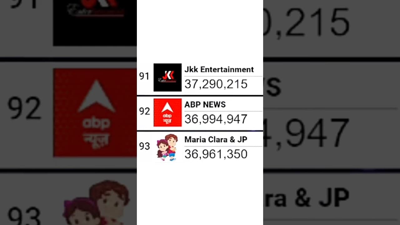 Channel Banner