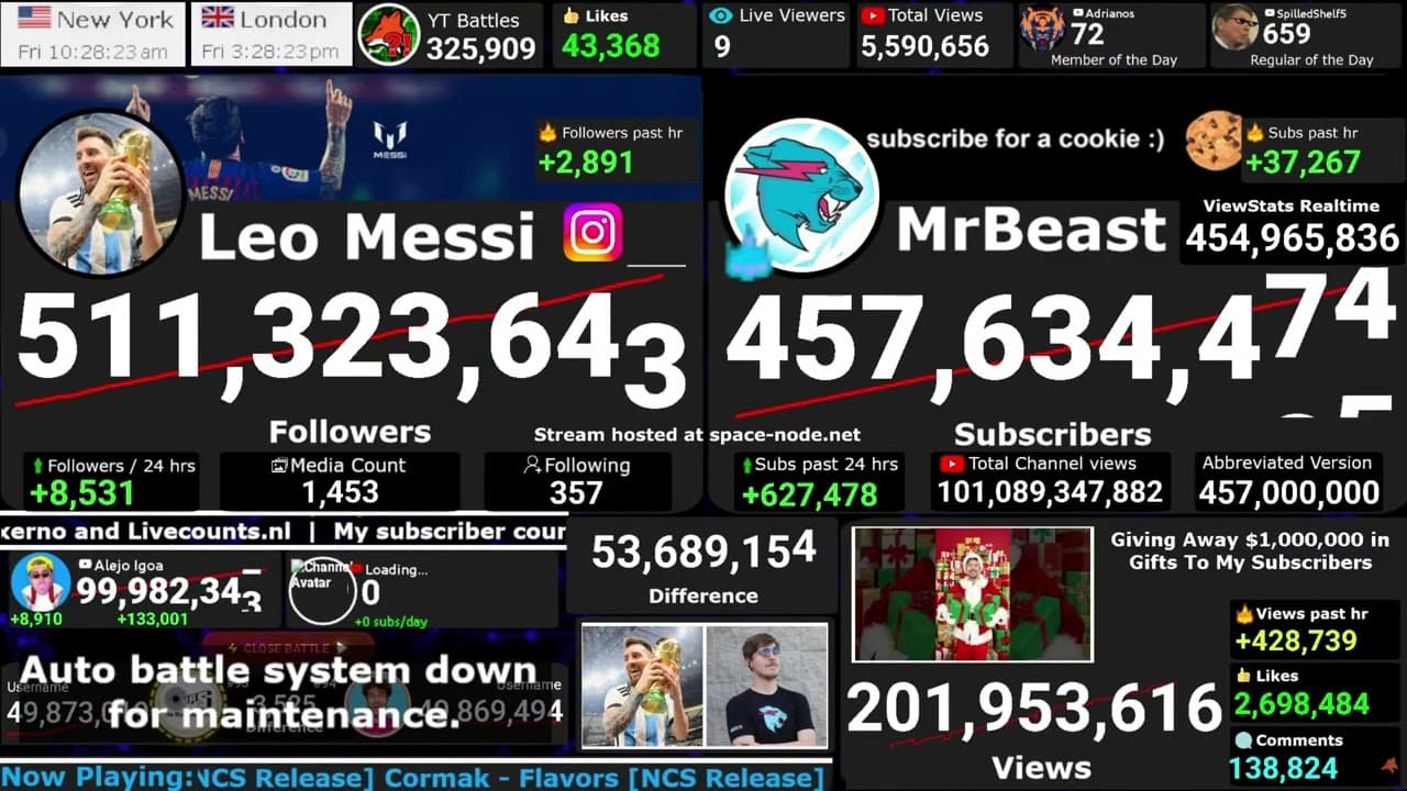 Channel Banner