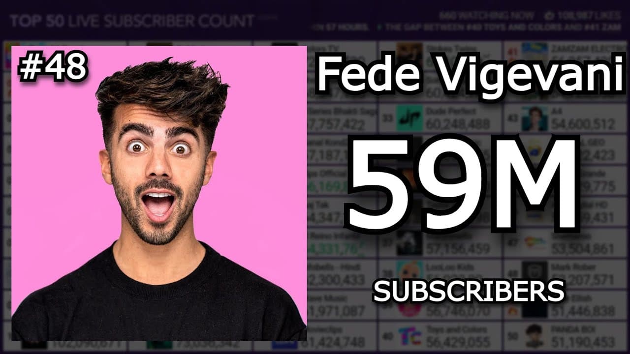 Channel Banner