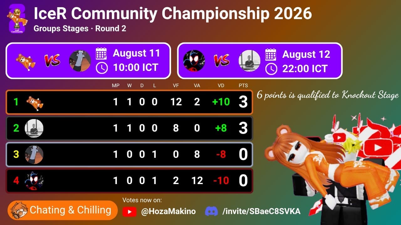 Channel Banner