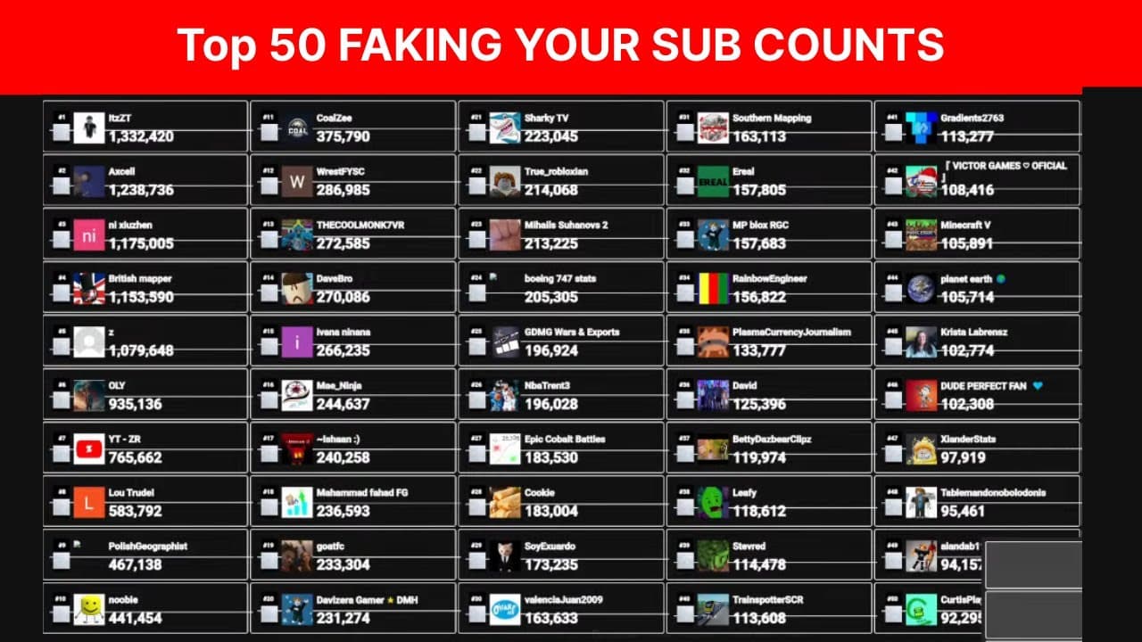 Channel Banner