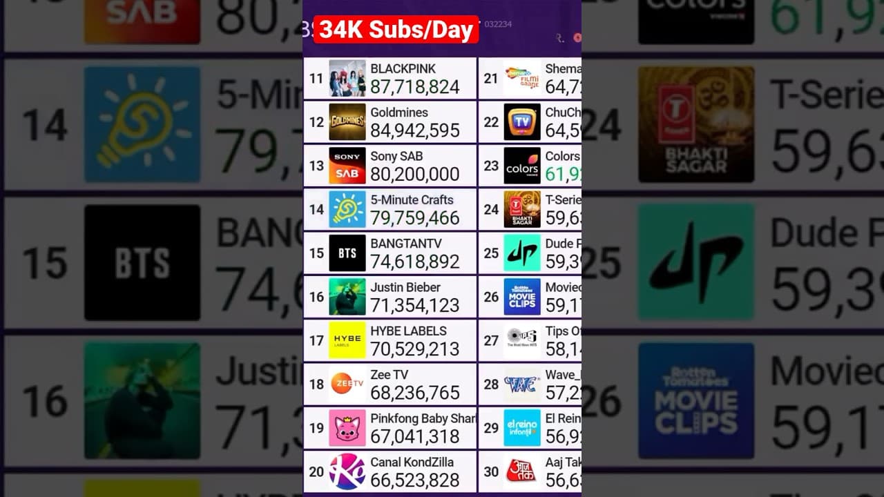 Channel Banner