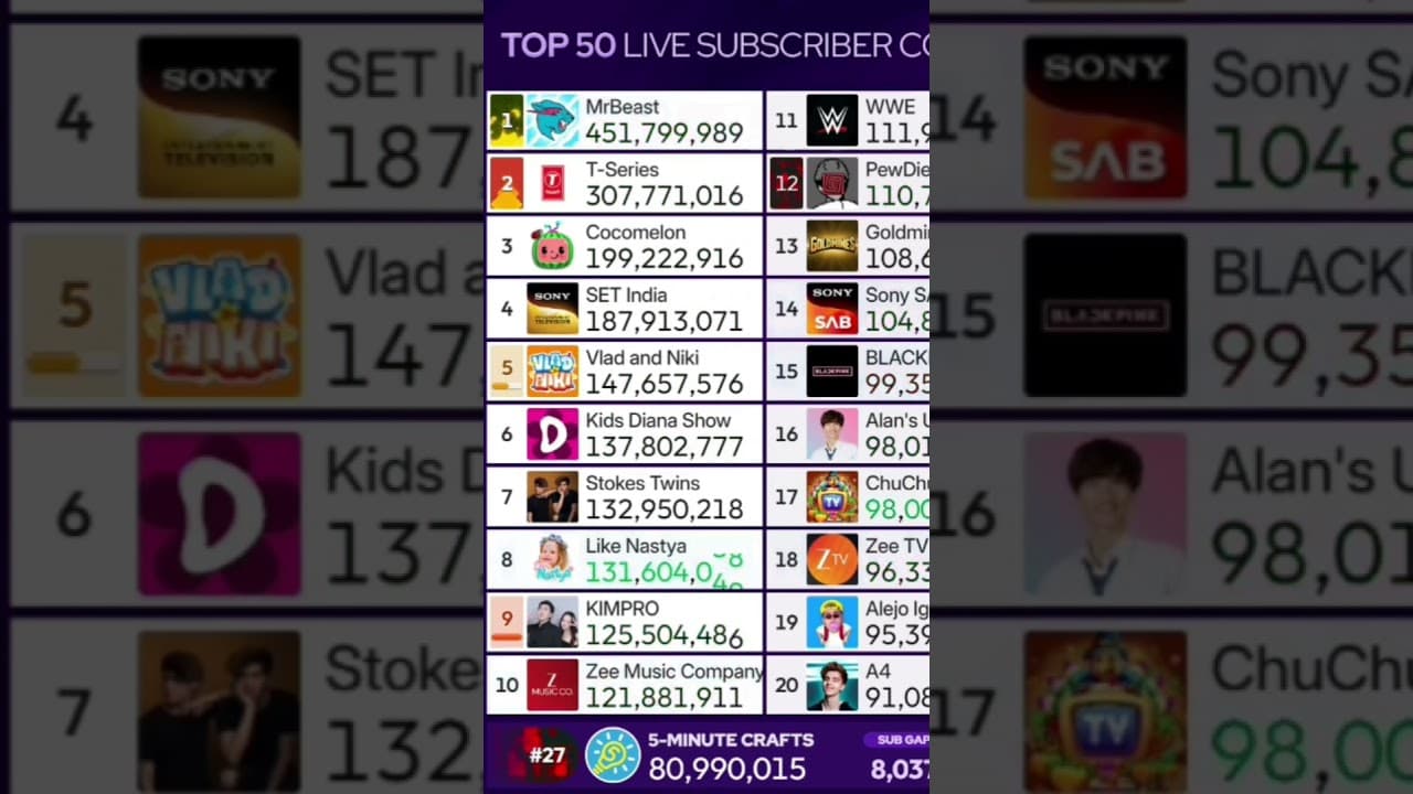 Channel Banner