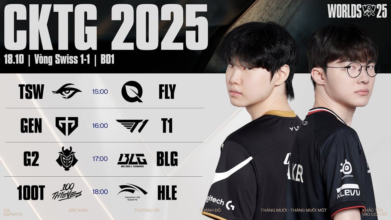 Channel Banner