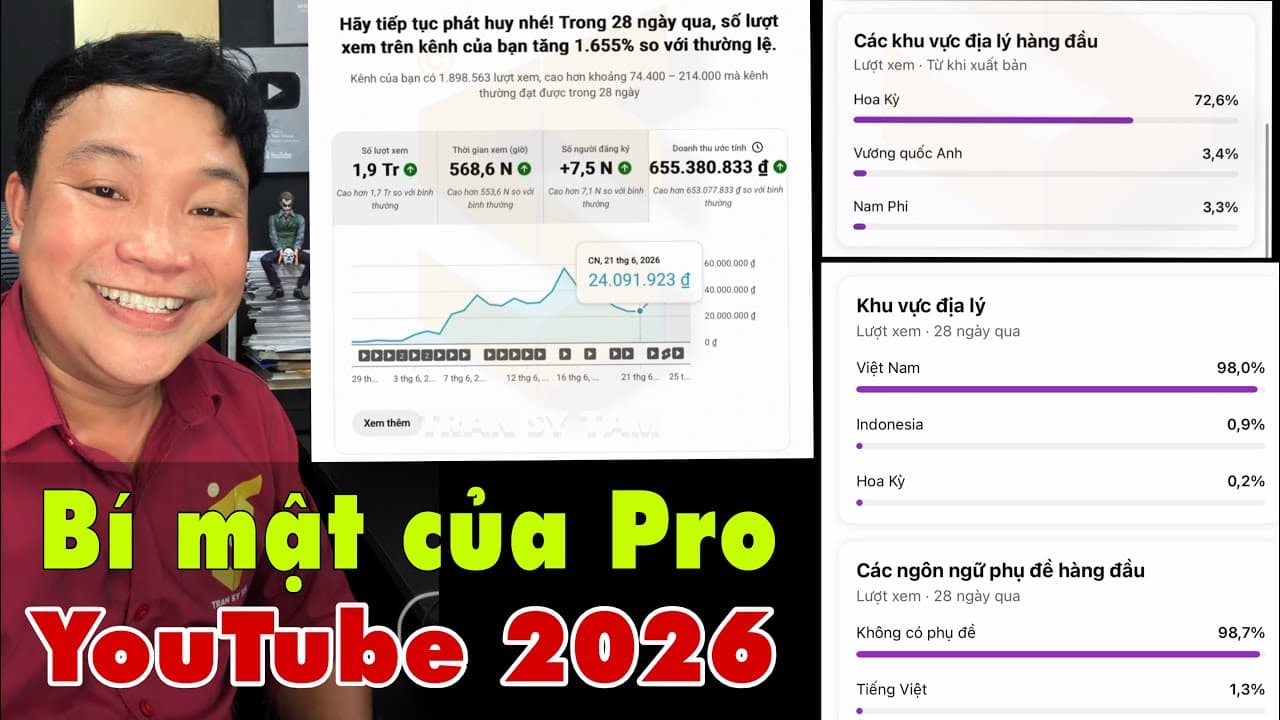 Channel Banner