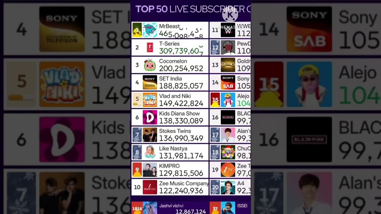 Channel Banner