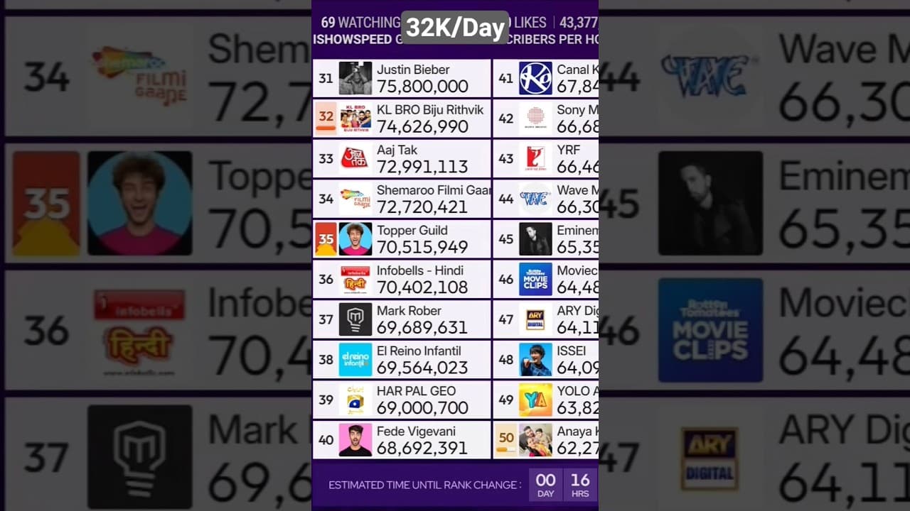 Channel Banner