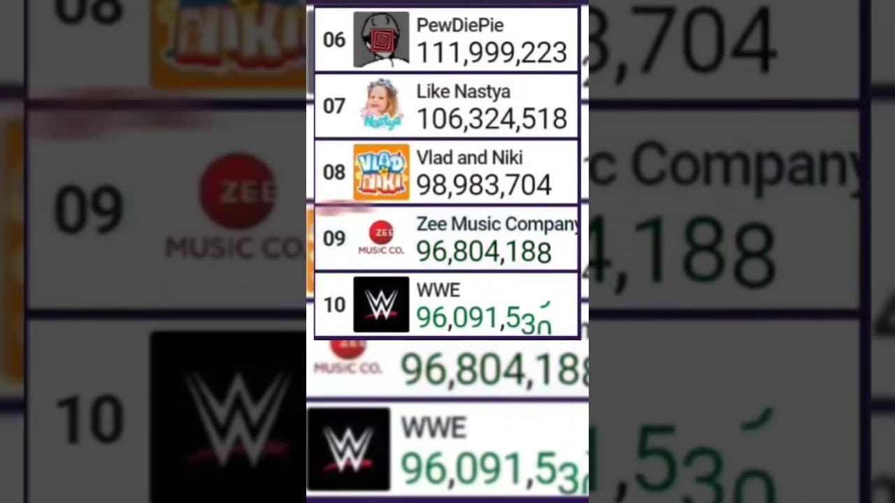 Channel Banner