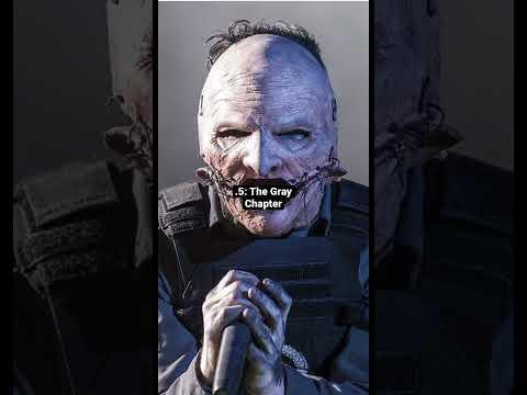 Corey Taylor Mask Evolution #shorts thumbnail