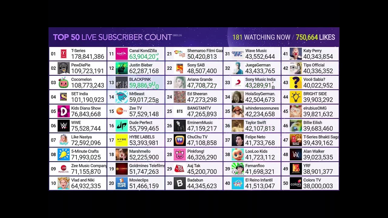 Channel Banner