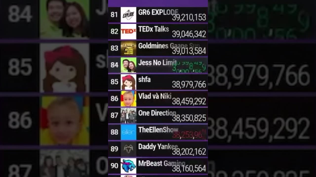 Channel Banner