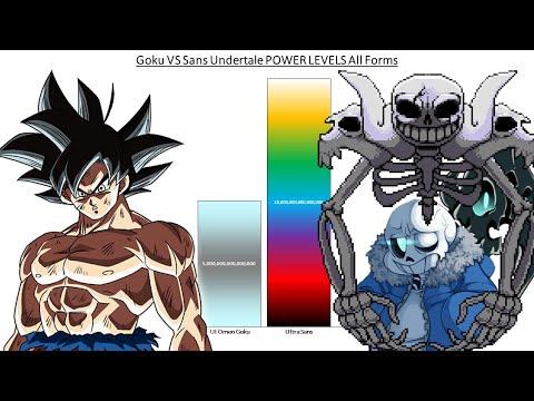 Goku VS Sans Undertale POWER LEVELS All Forms thumbnail