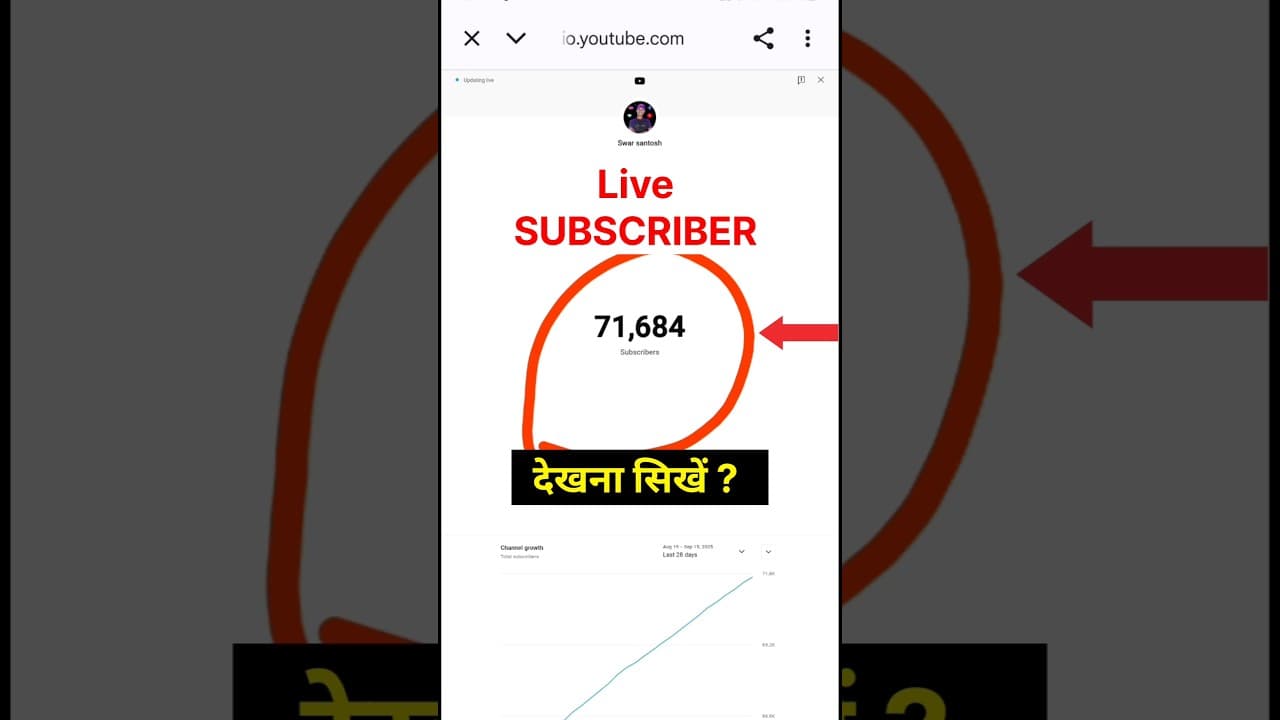 Channel Banner