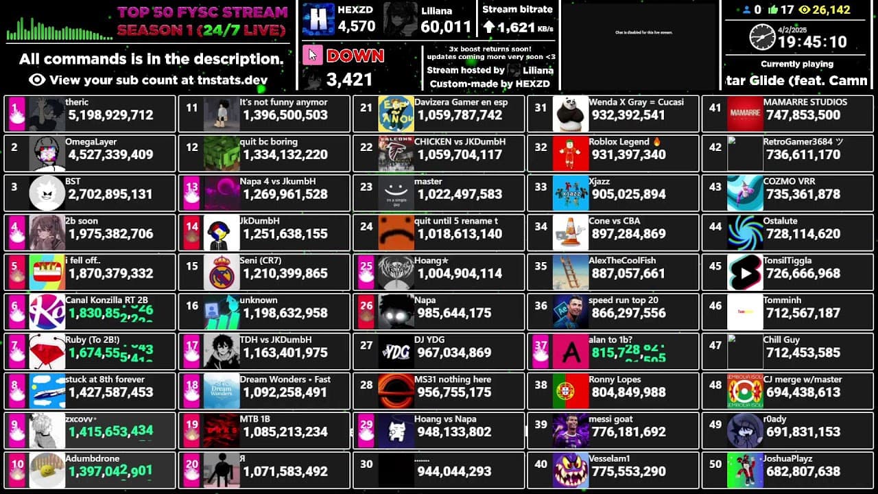 Channel Banner