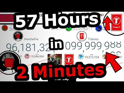 T-Series Hitting 100 Million Subscribers! (PewDiePie vs. T-Series) thumbnail