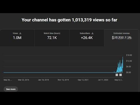 كيف اليوتيوبرز يطلعون ذهب.. thumbnail
