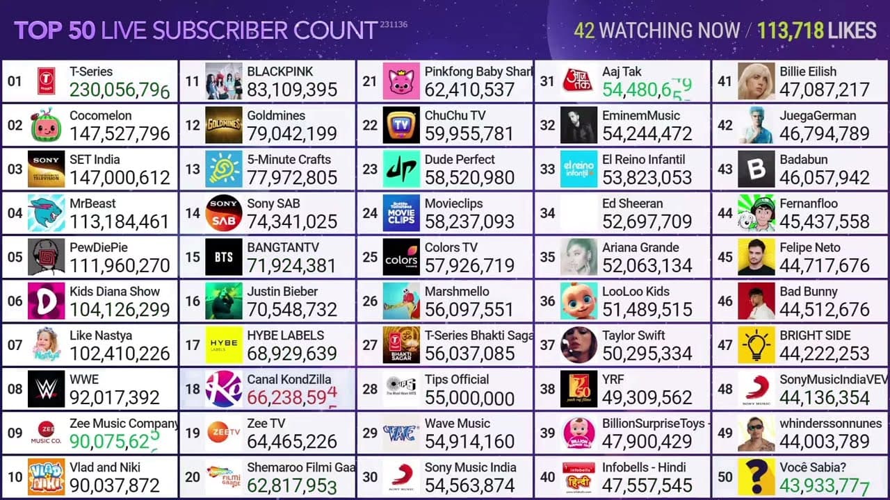 Channel Banner