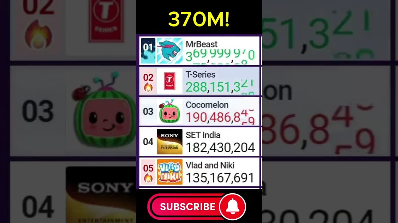 Channel Banner