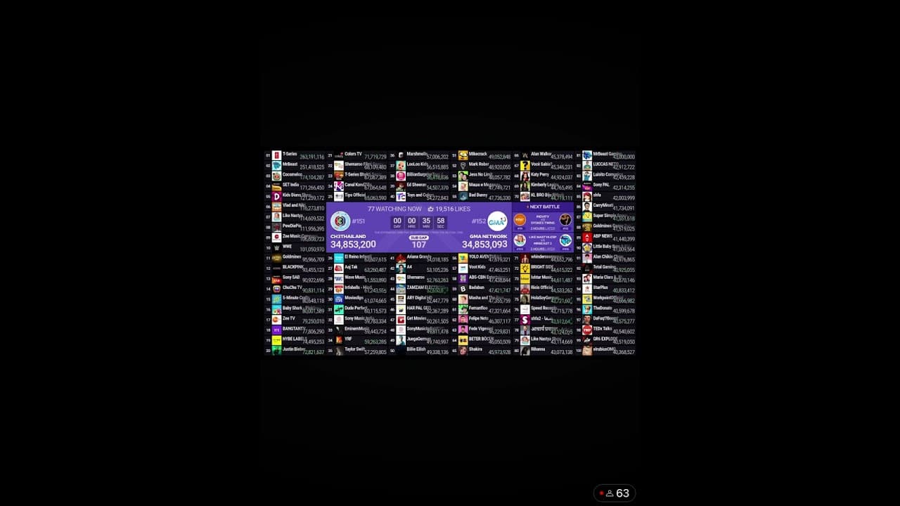 Channel Banner