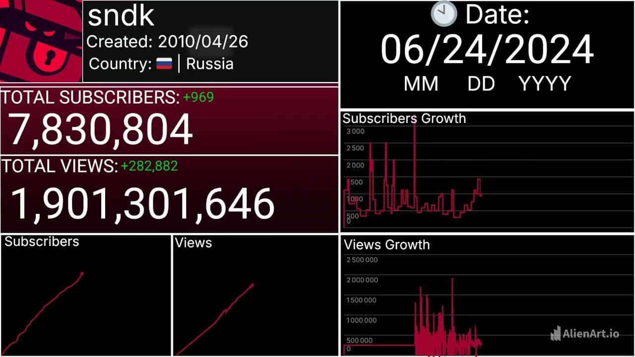 Channel Banner