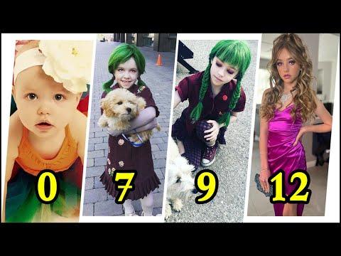 Kingston Foster From 0 to 12 Years Old 2023 @coveshow thumbnail