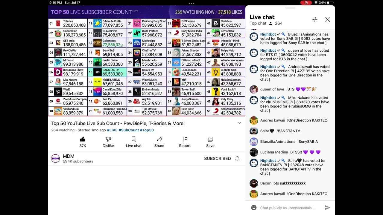 Channel Banner