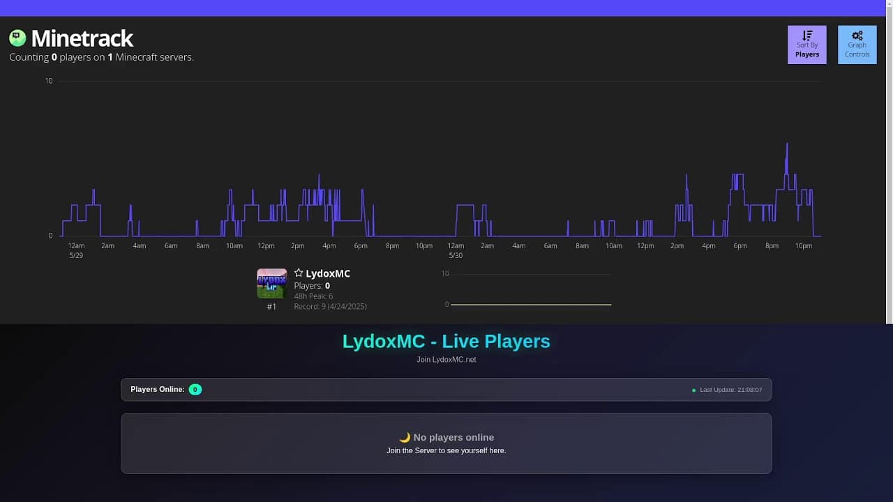 Channel Banner