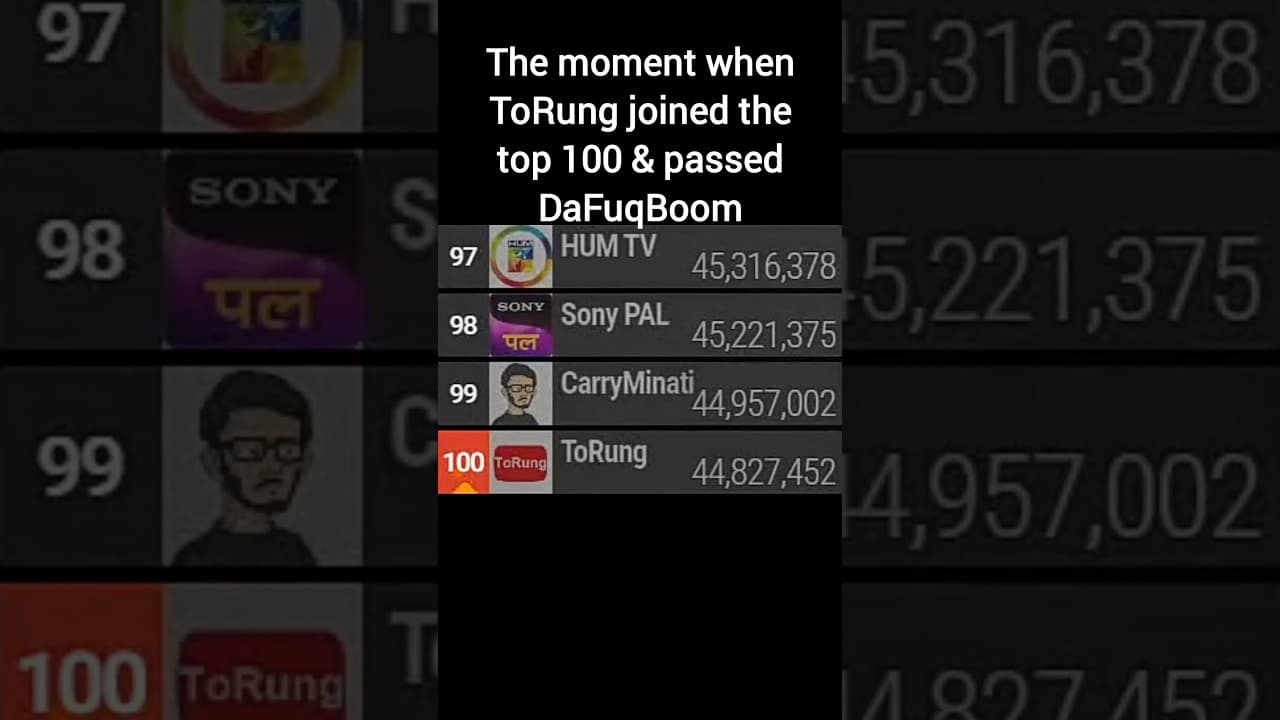 Channel Banner