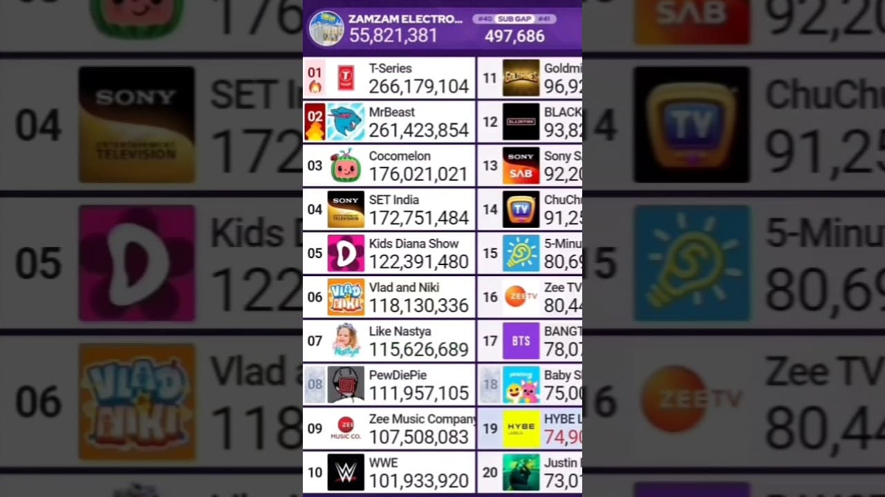 Channel Banner