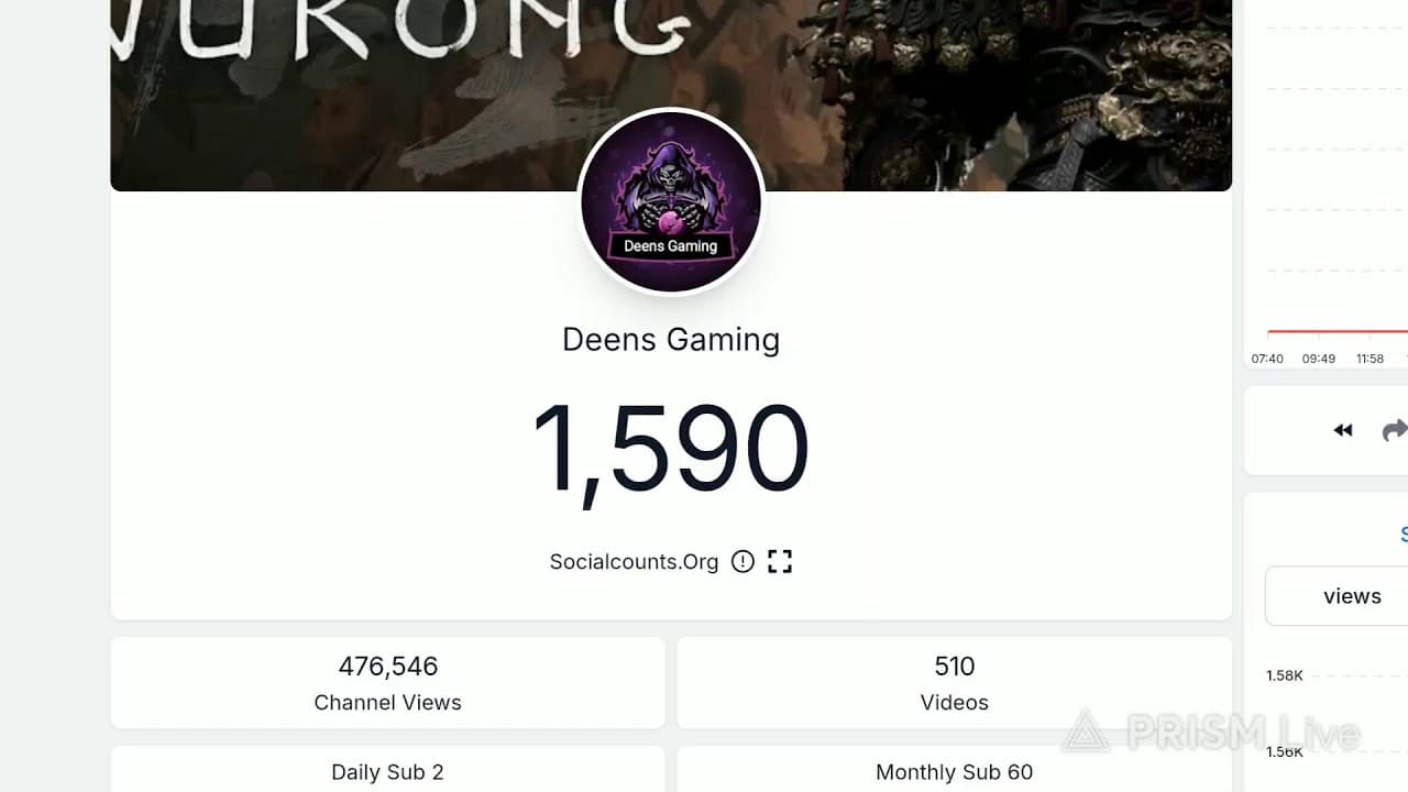 Channel Banner