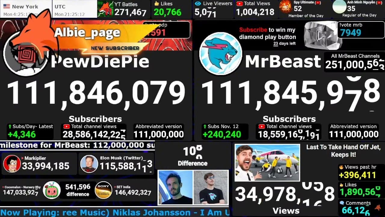Channel Banner
