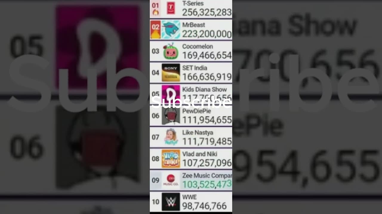 Channel Banner