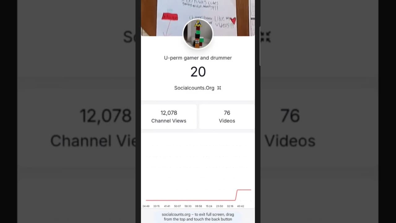 Channel Banner