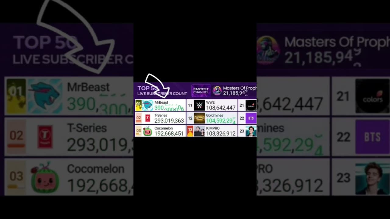 Channel Banner