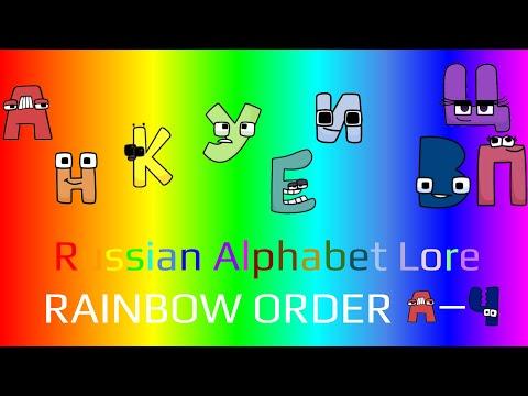 Russian Alphabet Lore (BY HARRYMATIONS) @Harrymations 