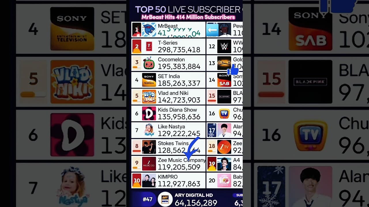 Channel Banner