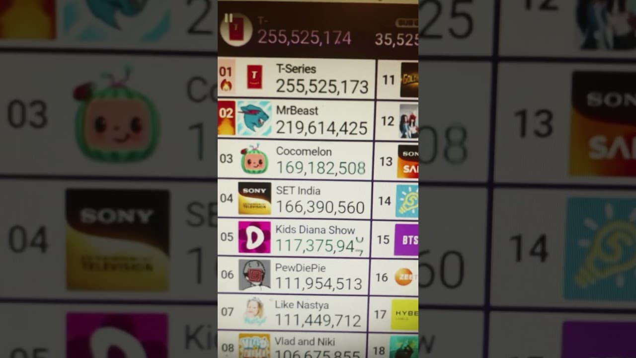 Channel Banner